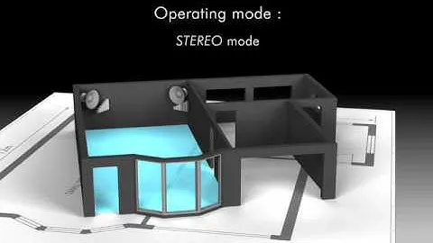 APart Audio Concept One by www.audiopalace.de